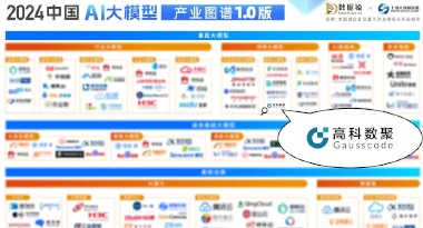 云闪付再获殊荣，入选数据猿2024中国AI大模型产业图谱1.0